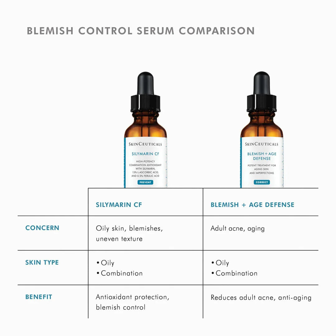 Silymarin AOX 30ml EU | LSDC Pharmacy London