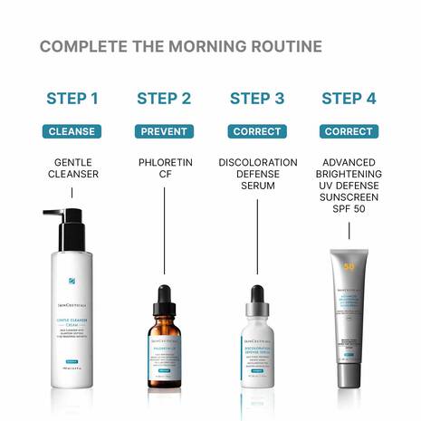 A skincare routine infographic titled 'COMPLETE THE MORNING ROUTINE' showing four products labeled Step 1 to Step 4: a gentle cleanser, phloretin CF, discoloration defense serum, and advanced brightening UV defense sunscreen SPF 50, with text and icons on a white background.