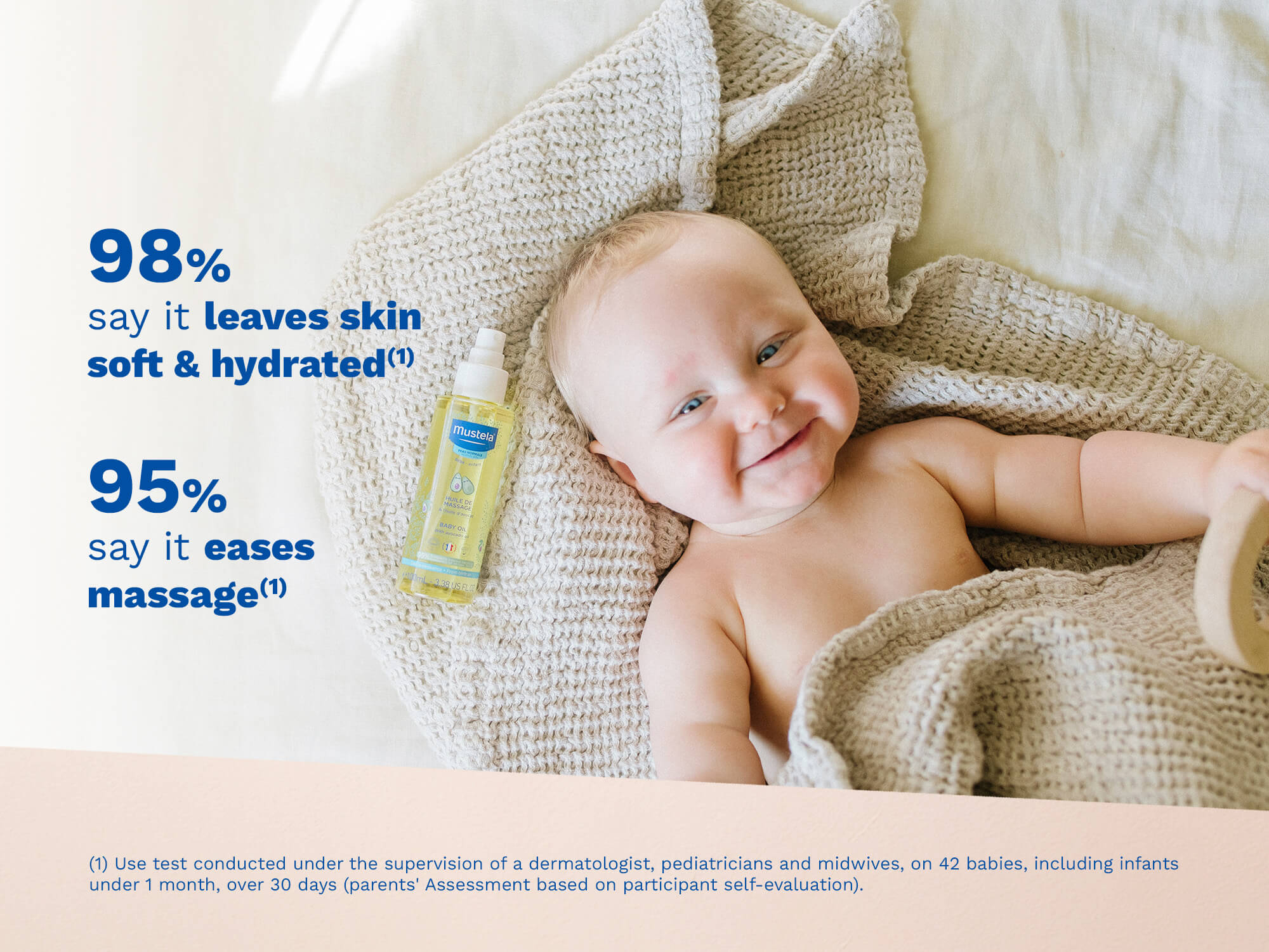 A baby lying on a textured beige blanket next to a small bottle of baby oil, with blue text stating '98% say it leaves skin soft & hydrated' and '95% say it eases massage'.