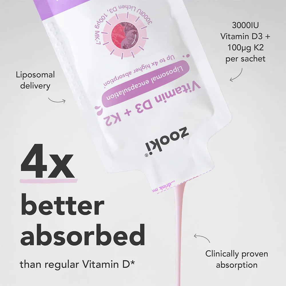 Zoki Vitamin D3 and K2 supplement package with text highlighting features on a white background
