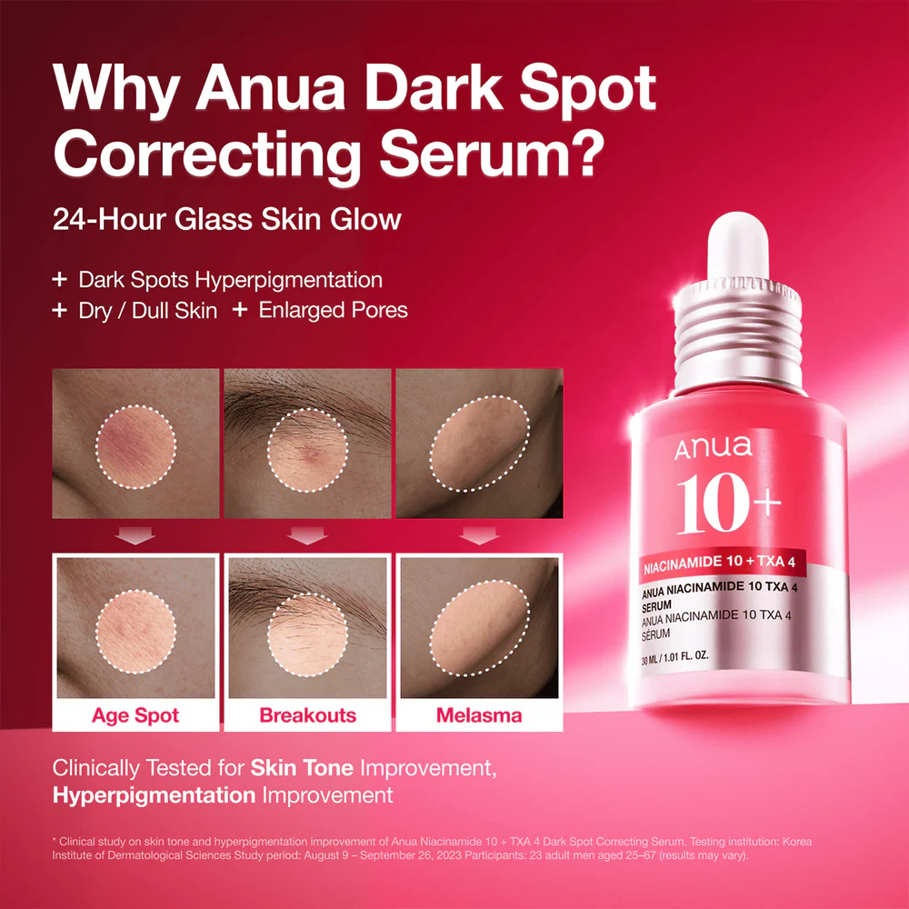 ANUA Niacinamide 10% + TXA 4% Serum 30ml | LSDC Pharmacy London