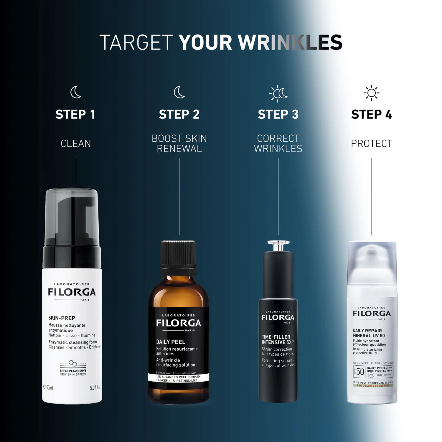 Filorga Daily Peel Anti-Wrinkle