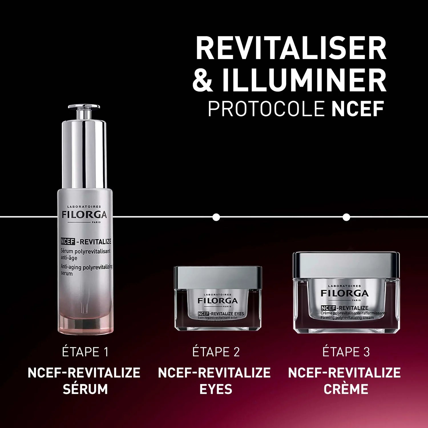 Filorga ncef revitalise serum 30ml anti-ageing face serum