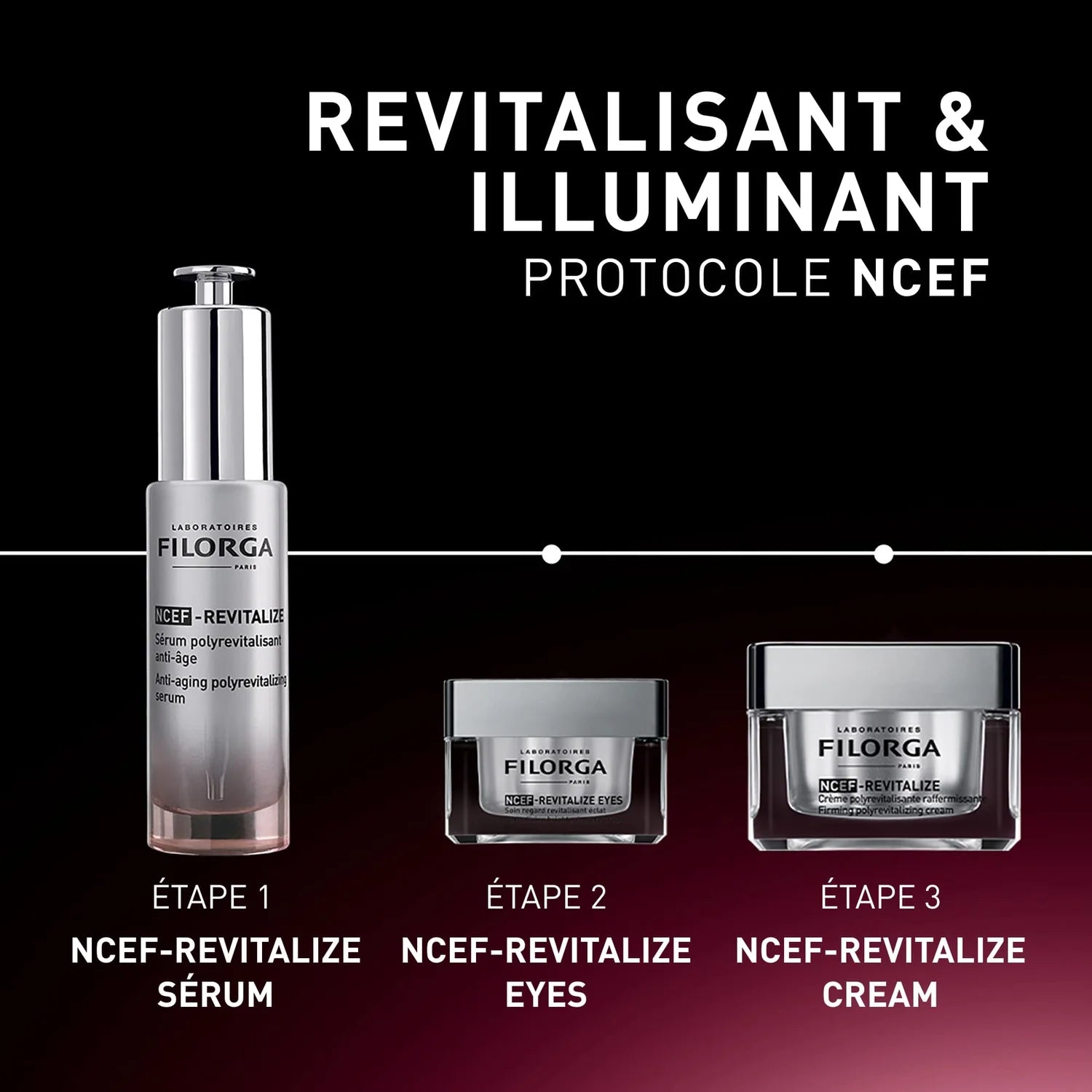 Filorga NCEF Revitalize Eyes 15ml | LSDC Pharmacy London
