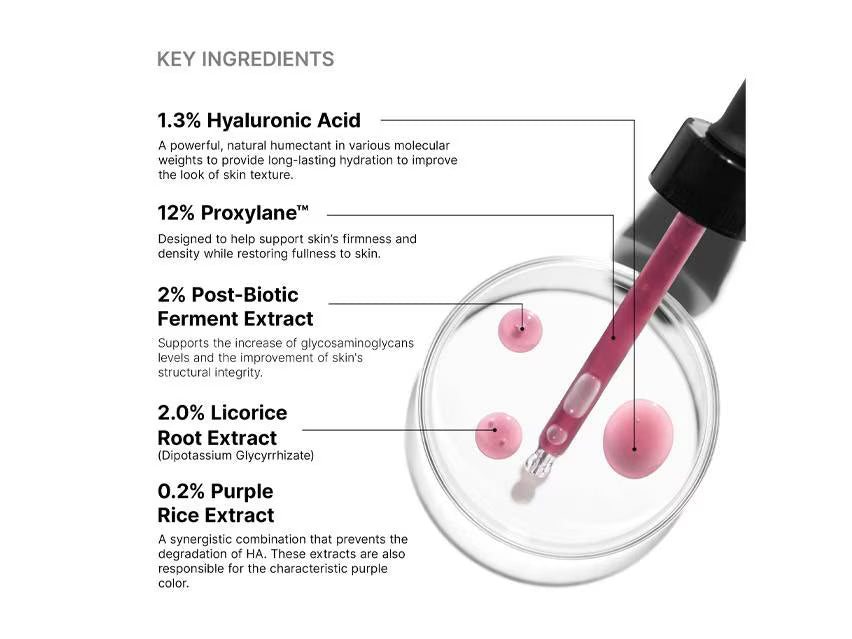 HA Intensifier Multi Glycan Serum 30ml | LSDC Pharmacy London