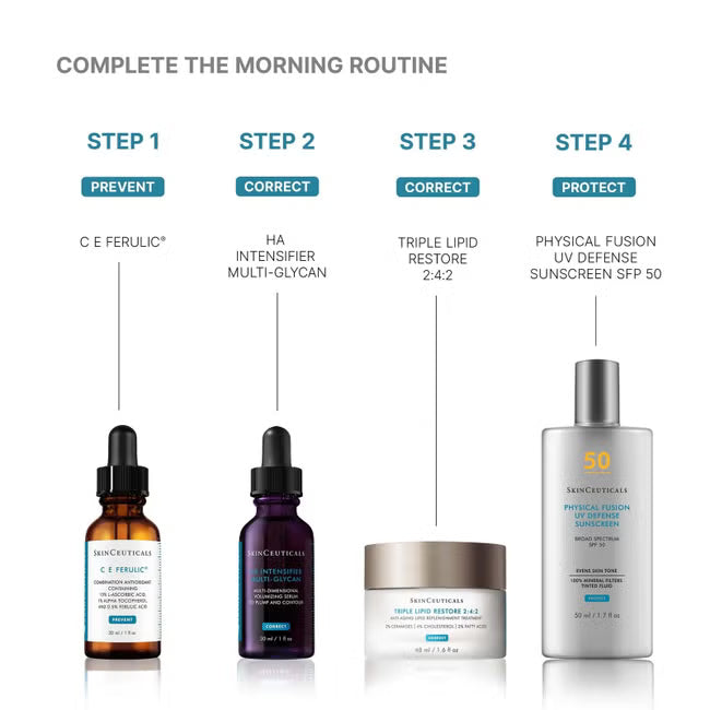 Triple Lipid Restore 2:4:2 48ml | LSDC Pharmacy London