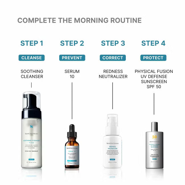 Step-by-step skincare routine with Skinceuticals products on a white background