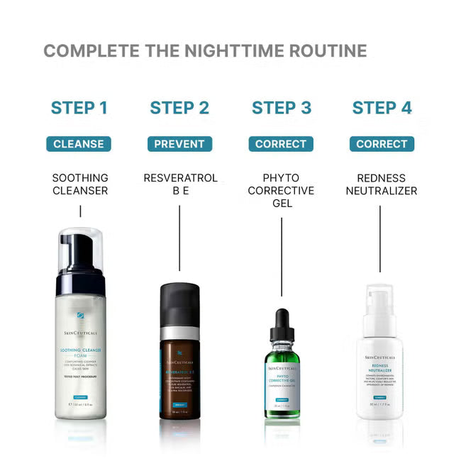 A skincare routine infographic on a white background showing four nighttime steps with product bottles and labels: Step 1 Cleanser, Step 2 Resveratrol, Step 3 Phyto Corrective Gel, and Step 4 Redness Neutralizer.