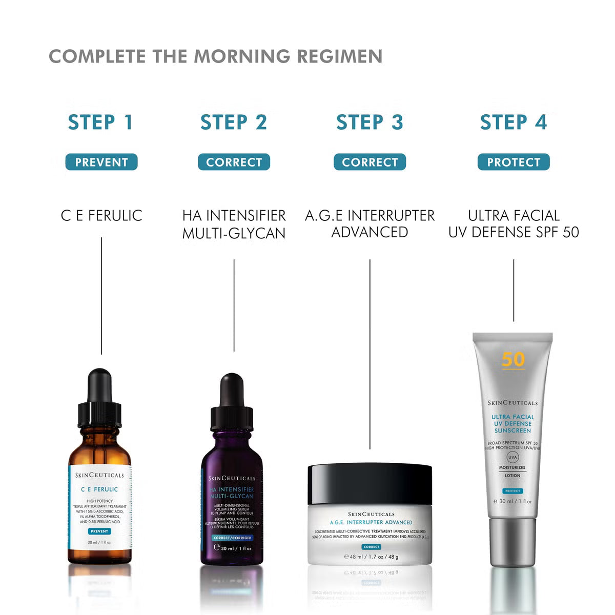 Ultra Facial UV Defense SPF50 30ml | LSDC Pharmacy London