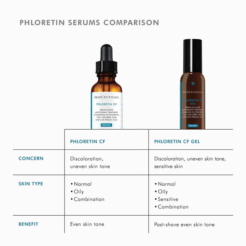 Phloretin CF Serum 30ml | LSDC Pharmacy London