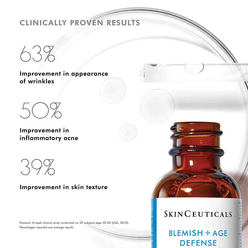 SkinCeuticals Blemish + Age Defense bottle with clinical results on a white background