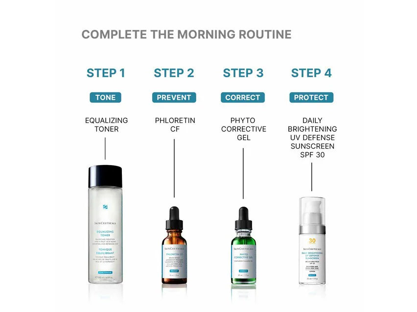 A skincare routine infographic showing four Concentration Cosmetics products labeled Step 1 to Step 4: Equalizing Toner, Phloretin CF, Phyto Corrective Gel, and Daily Brightening UV Defense Sunscreen SPF 30, with text headers and arrows on a white background.