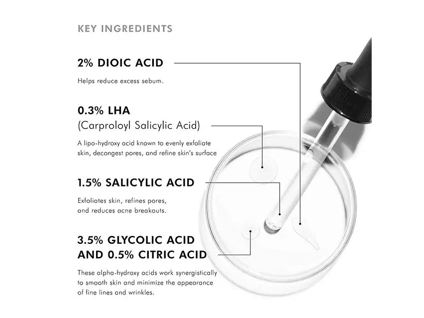 SkinCeutical Blemish+Age Defense 30ml | LSDC Pharmacy London