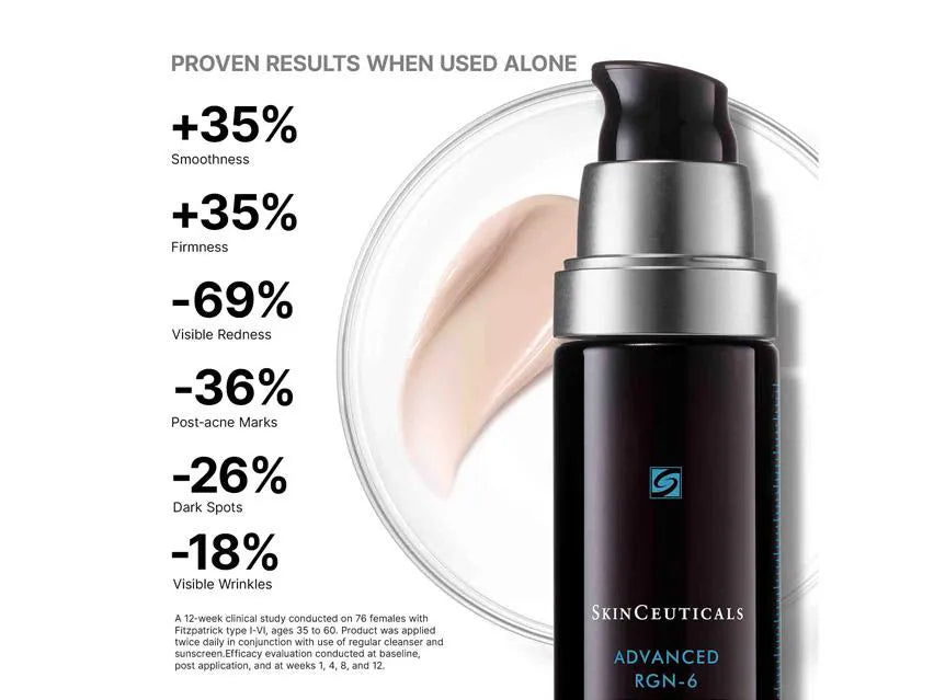 A bottle of SKINCeuticals Advanced RGN-6 skincare serum shown next to a makeup smear and text listing proven results when used alone, on a white background.