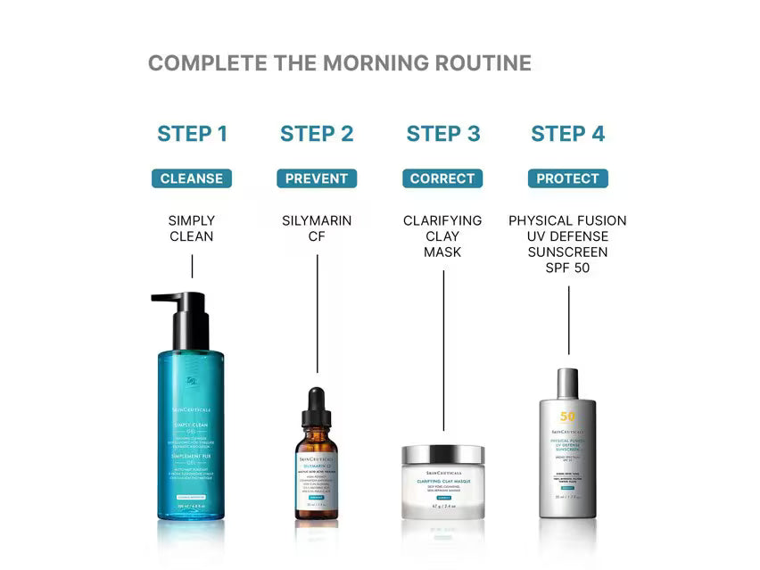 A skincare routine infographic showing four product steps: Step 1 Cleanse with a teal bottle, Step 2 Prevent with an amber dropper bottle, Step 3 Correct with a white jar, and Step 4 Protect with a silver bottle, under the heading 'COMPLETE THE MORNING ROUTINE'.
