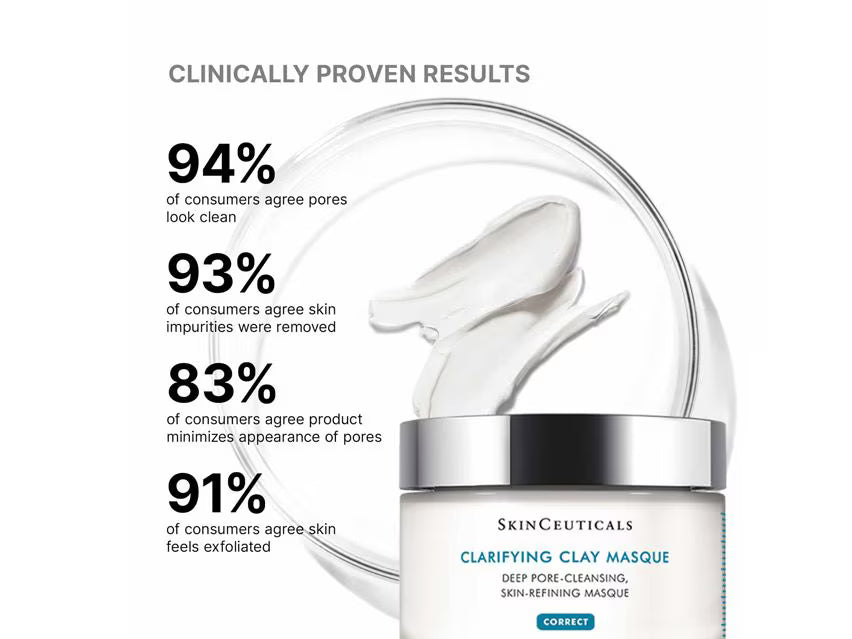 SkinCeuticals Clarifying Clay Masque jar shown with a dollop of white cream on a clear applicator, alongside marketing text reading 'Clinically Proven Results' and consumer satisfaction percentages.