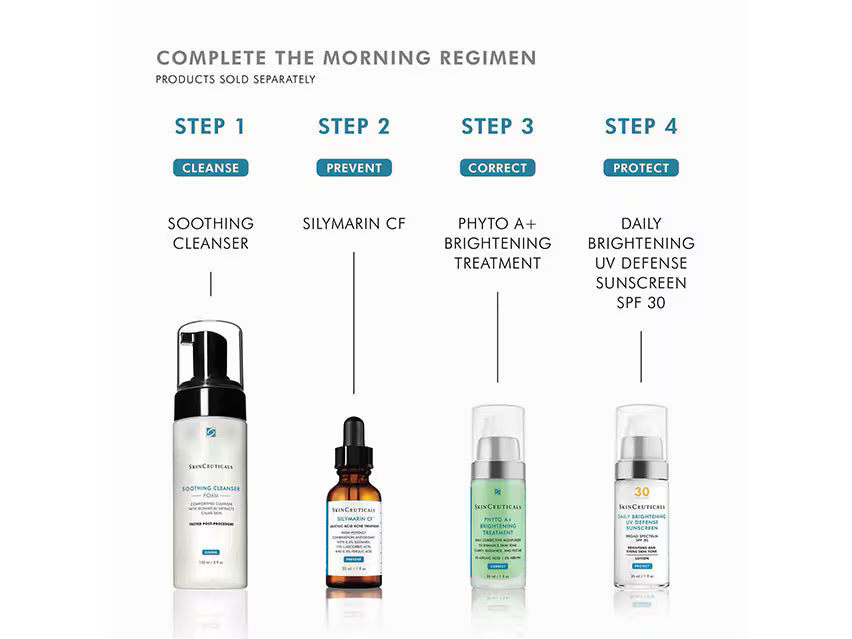 A skincare routine infographic showing four products labeled as Step 1 Cleanse, Step 2 Prevent, Step 3 Correct, and Step 4 Protect, with product names and descriptions on a white background.