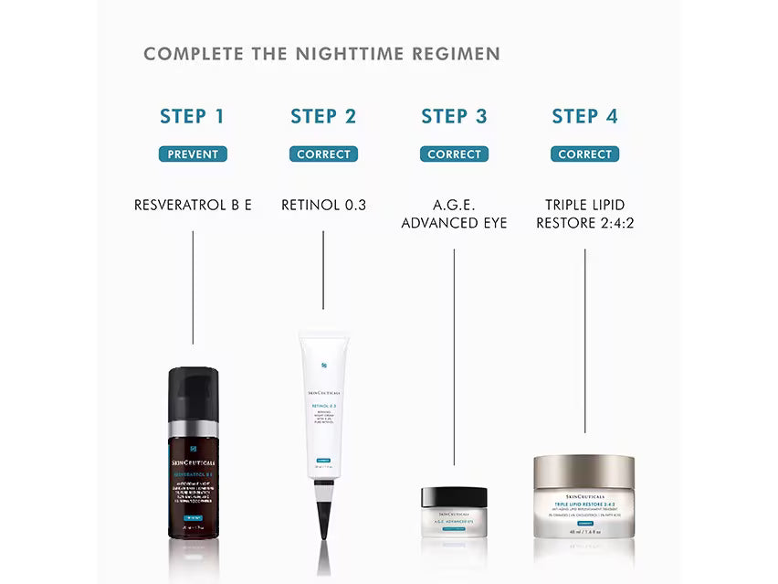 SkinCeuticals Retinol 0.3 Night Cream 30ml | LSDC Pharmacy London