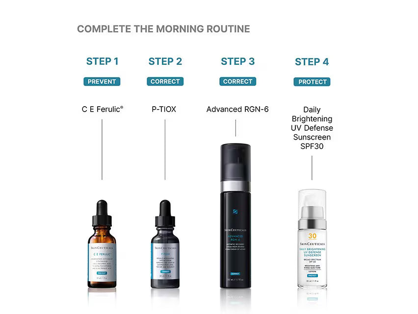 A skincare routine infographic on a white background showing four steps: Step 1 C E Ferulic in an amber dropper bottle, Step 2 P-TIOX in a dark dropper bottle, Step 3 Advanced RGN-6 in a tall black bottle, and Step 4 Daily Brightening UV Defense Sunscreen SPF30 in a clear bottle with a white pump.