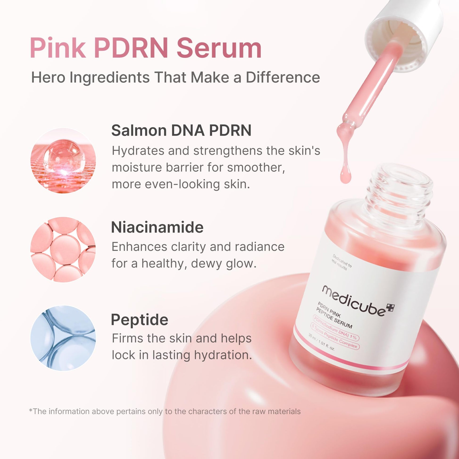 Medicube PDRN Pink Peptide Serum 30ml | LSDC Pharmacy London