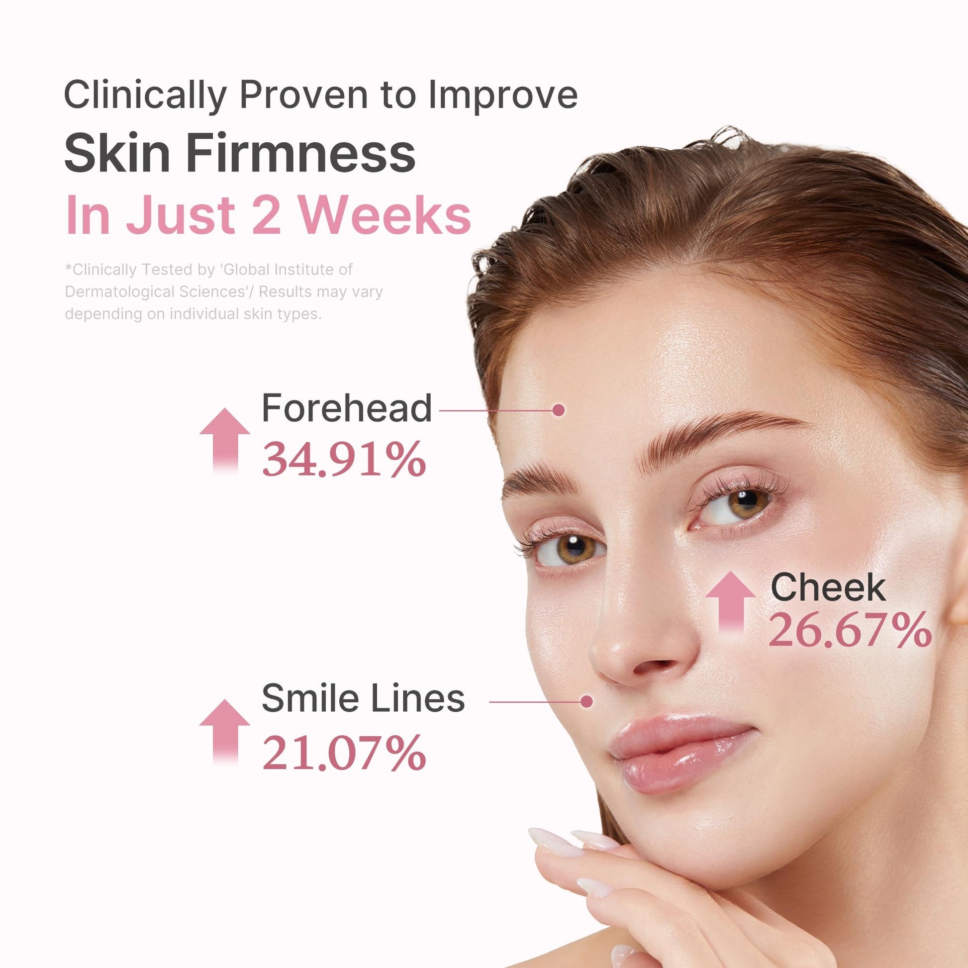 Medicube PDRN Pink Peptide Serum 30ml | LSDC Pharmacy London
