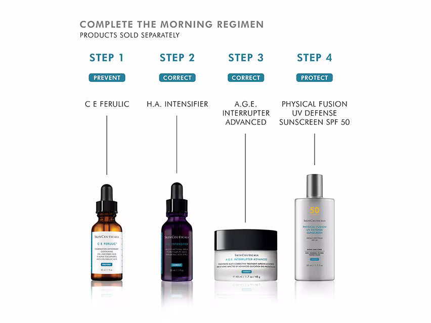 SkinCeuticals Double Defence C E Ferulic kit | LSDC Pharmacy London