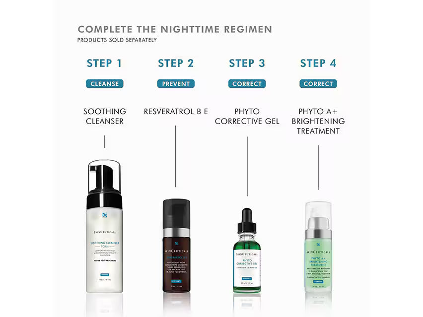 A skincare regimen infographic showing four Serenity Series products labeled for steps 1 through 4: soothing cleanser, resveratrol B8 preventer, phyto corrective gel, and phyto A+ brightening treatment, on a white background with text labels and arrows.