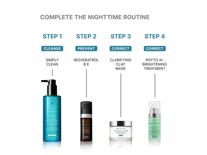 A skincare routine infographic titled 'COMPLETE THE NIGHTTIME ROUTINE' showing four product steps with bottles and jars on a white background: Step 1 Cleanse with a teal bottle, Step 2 Prevent with a dark brown bottle, Step 3 Correct with a white jar, and Step 4 Correct with a pale green pump bottle.