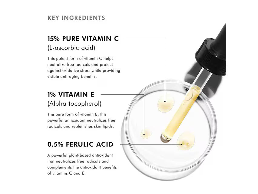 SkinCeuticals Double Defence C E Ferulic kit | LSDC Pharmacy London